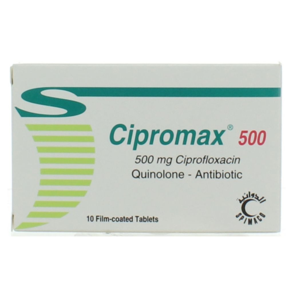 Product Image for Cipromax