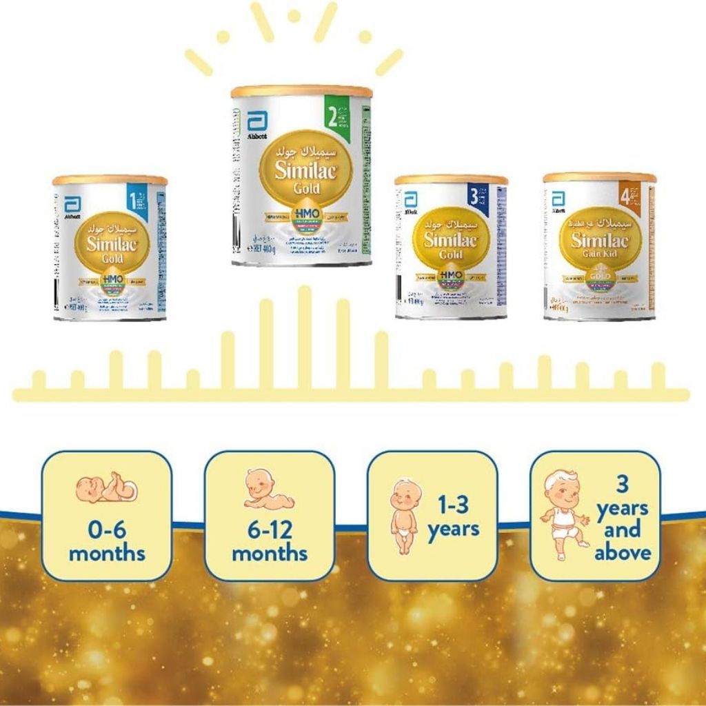 Buy Similac Gold Stage Growing Up Baby Formula For to Year
