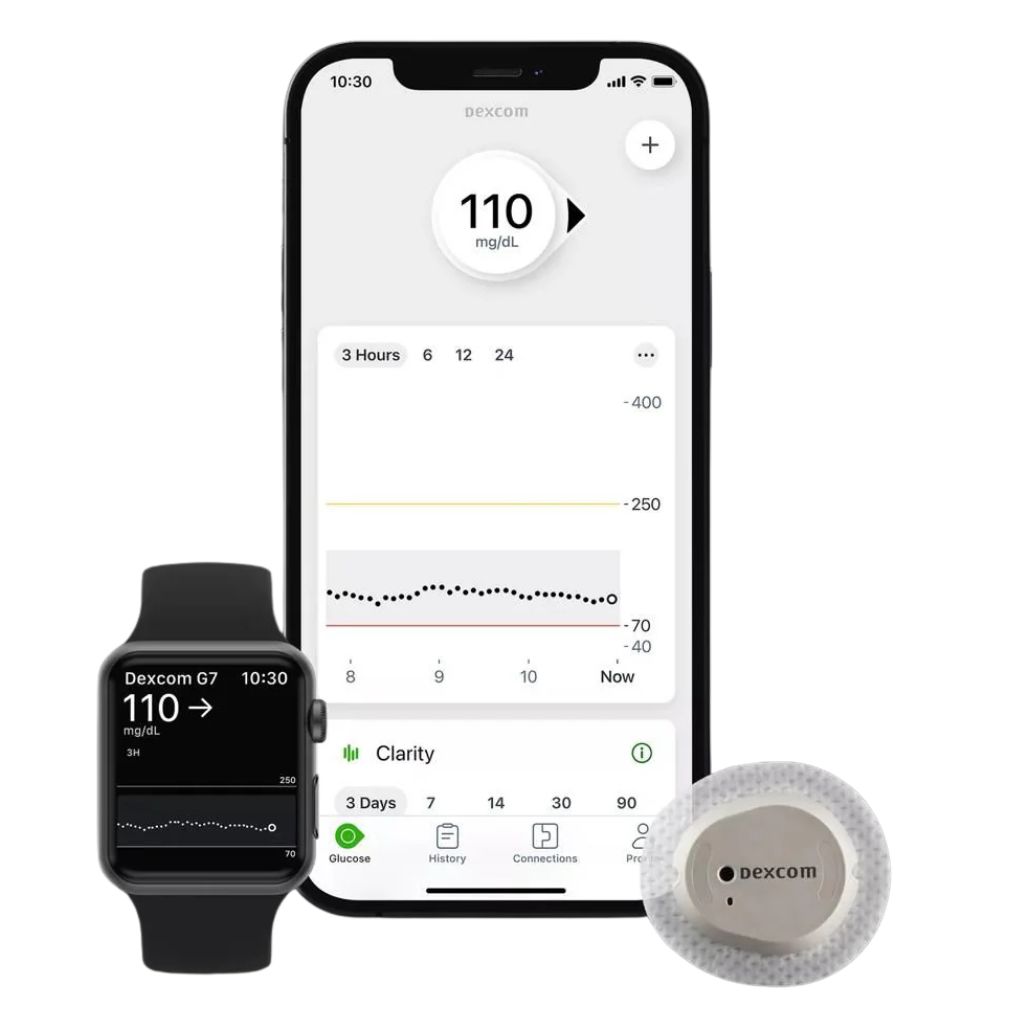 Blood Glucose Monitor Dexcom G6 Smart Watch Compatibility Blood