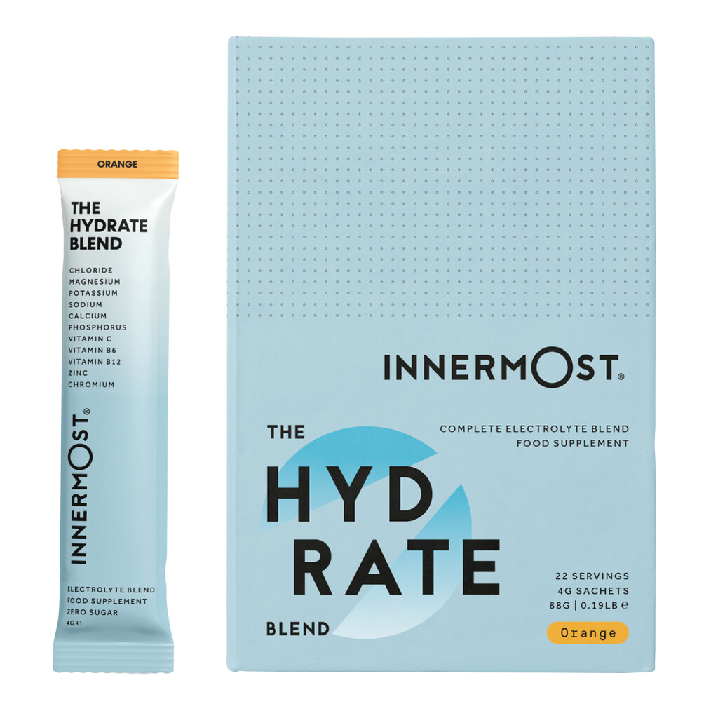 Product Image for Innermost