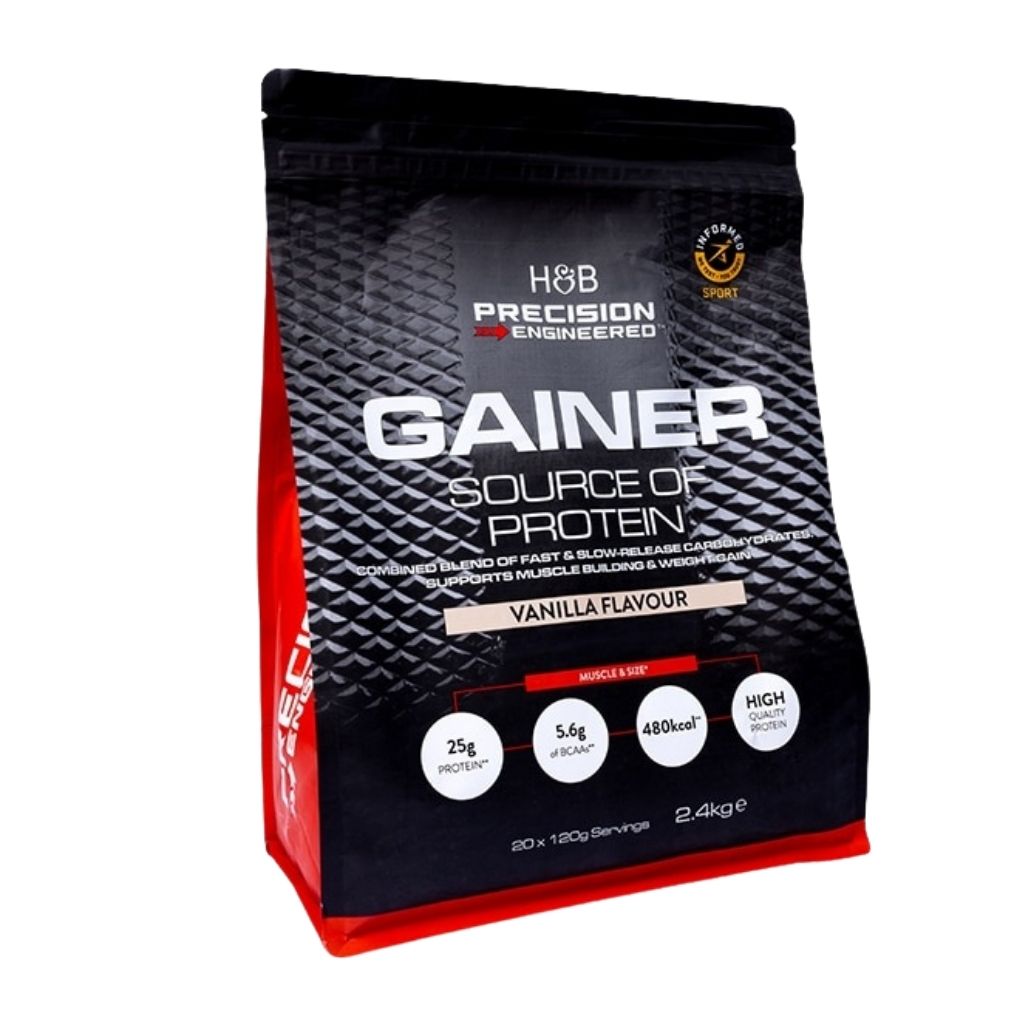 Product Image for Precision Engineered