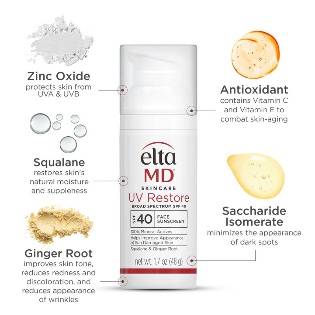 Product Image for Elta Md