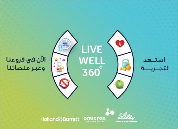 Health Info